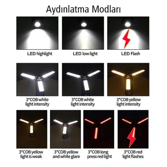 ÇOK SATAN Powermaster Pm-24565 25 Watt Usb - Type-c Girişli P50 Ve Cob Ledli 2 Kanatlı Kollu Çalışma Lambası