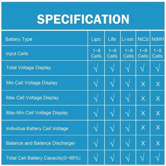 ÇOK SATAN Powermaster Pm-26959 Pil Kapasite Voltaj Test Cihazı Rc 1-8s Lipo Lityum Nımh