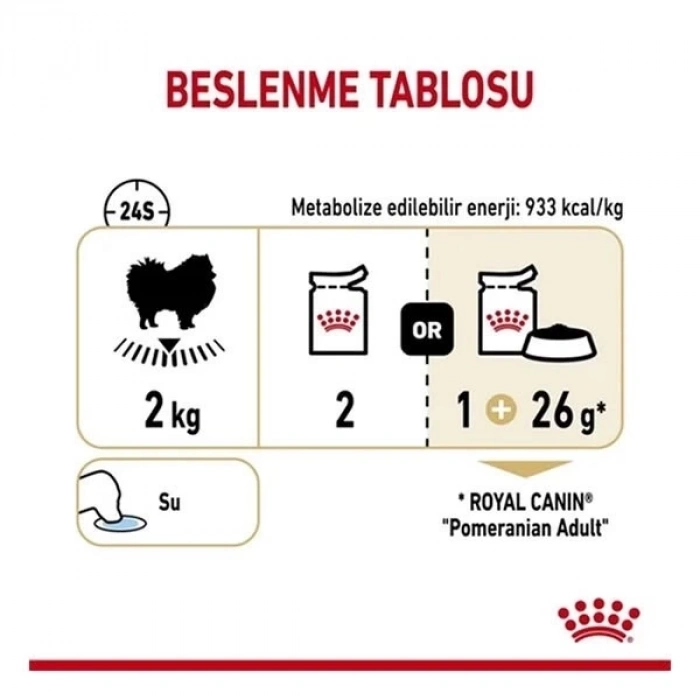 ÇOK SATAN Royal Canin Pomeranian Adult Pouch Konserve Köpek Maması 85 Gr