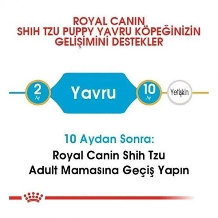 ÇOK SATAN Royal Canin Shihtzu Puppy Yavru Köpek Maması 1.5 Kg