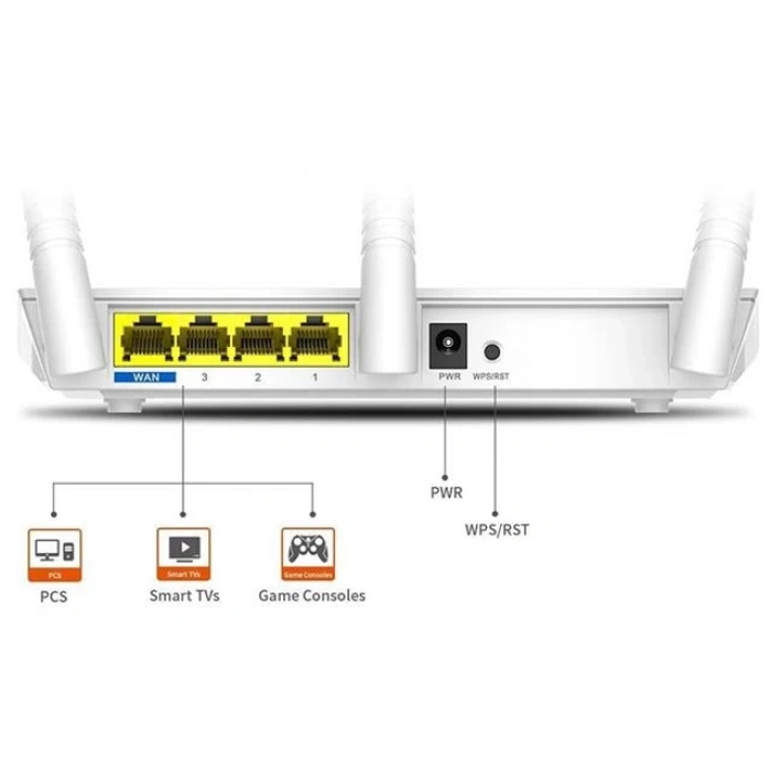 ÇOK SATAN Tenda F3 4 Port 300 Mbps 3 Antenli Access Point Router