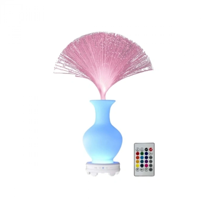 Rgb Işıklı Kumandalı Bluetooth Hoparlör