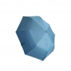 ÇOK SATAN BFS   TK-06 Katlanır Yarı Otomatik Lacivert Şemsiye