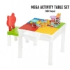 ÇOK SATAN MEGA ACTİVİTY TABLET SET
