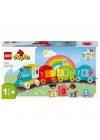 10954  Duplo İlk Sayı Treni - Saymayı Öğren 23 parça +1.5 yaş