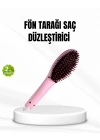 ® Dijital Ekranlı Saç Düzleştirici İyon Teknolojili 80-230°C Ayarlı
