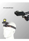 Şarjlı LED Kafa Lambası 800 Lumen COB XPE Ayarlanabilir Başlıklı
