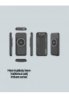 ® Çoklu Cihaz Uyumu ile Kablolu ve Kablosuz Şarj – Pratik Powerbank
