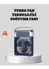 ® Sessiz Çalışan Turbo Fan Güçlü Hava Akışlı Masa Üstü Vantilatör