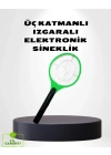 ® Taşınabilir Elektronik Sineklik – Üç Katmanlı Güvenli Izgara ve Kimyasız Koruma