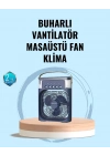 ® Tüm Gün Kullanıma Uygun Enerji Tasarruflu Fan
