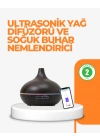 ® Zaman Ayarlı ve Otomatik Kapanma Özellikli Buhar Makinesi