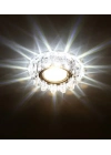 ÇOK SATAN CATA CT 6595 Kristal Cam Led Spot Kasası
