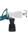 ÇOK SATAN Cree P360 - 12,000 Lümen Şarjlı Kafa Lambası  Wt-627