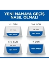 ÇOK SATAN Hills Kitten Tavuklu Yavru Kedi Maması 5+2 Kg Hediyeli