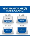 ÇOK SATAN Hills Light Orta Irk Tavuklu Diyet Köpek Maması 14 Kg