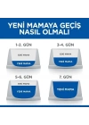 ÇOK SATAN Hills Light Tavuklu Yetişkin Diyet Kedi Maması 3 Kg