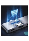 ÇOK SATAN Type-c To Hdtv Multifunction Adapter 8 Port Kablo