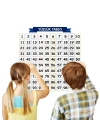 ®  Matematik Öğreten Yüzlük Tablo Duvarda İz Bırakmaz Akıllı Kağıt Yapışkansız Statik  60x60 cm