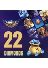 MLBB 22 Elmas PHP