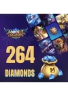 MLBB 264 Diamonds Russia