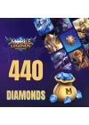 MLBB 440 Diamonds Russia
