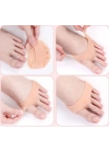 Orta Parmak Metatarsal Pad
