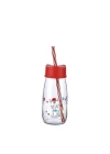 Pipetli Su Ve Süt Şişesi Cam 250 Ml - Kırmızı