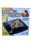 RENKLI TOPLAR OYUNU
