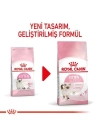 Royal Canin Kitten Yavru Kedi Maması 2 Kg