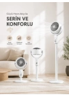 Sessiz Çalışma Özelliğiyle Rahat Kullanım Sunan Dikey Vantilatör