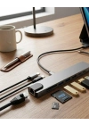 Type C Çoklu Port Hub 8 Port USB HDMI SD Kart Ethernet Adaptör