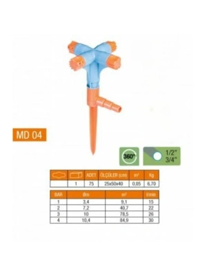 4 Yönlü & Normal Sprink Fıskiye (Kısa Meme)