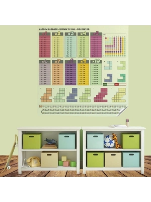 70x70cm Statik İz Bırakmaz Kağıt Renkli Çarpım Tablosu