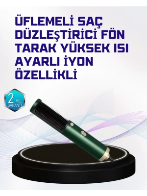 ® Profesyonel Saç Şekillendirme Cihazı – 140°F-400°F Isı Aralığı