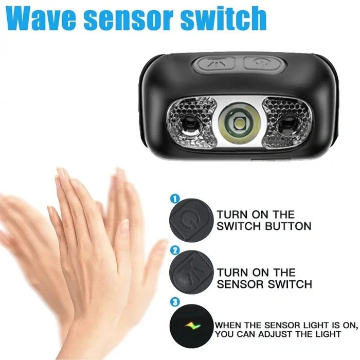 HEYF Baretta Brt61 Xpe Pearls Led Hareket Sensörlü Mini Usb Şarjlı Kafa Feneri