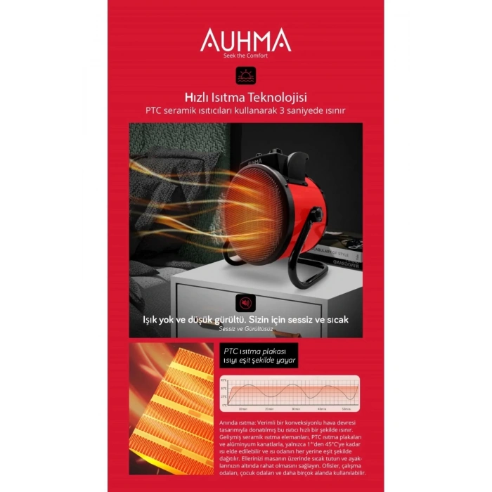 HEYF Ultra Güçlü 3000 Watt Taşınabilir Elektrikli Portatif Isıtıcı Soba Sıcak Hava Üfleyen Fan Radyatör