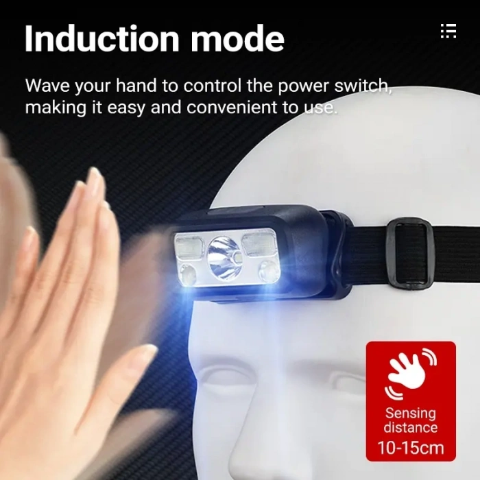 Hs-43 Sensörlü Şarjlı Type-c Çok Amaçlı Kırmızı Işıklı Kafa Lambası