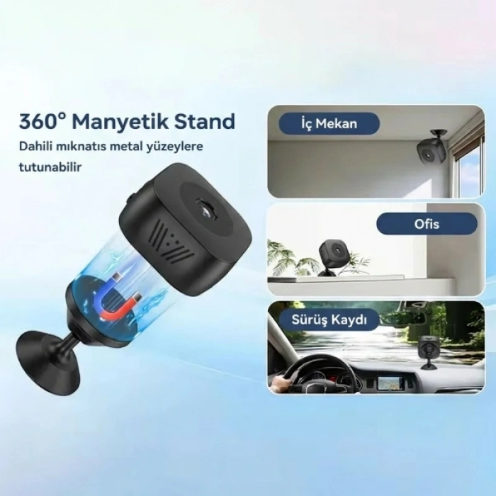 Mini Wi-Fi Güvenlik Kamerası