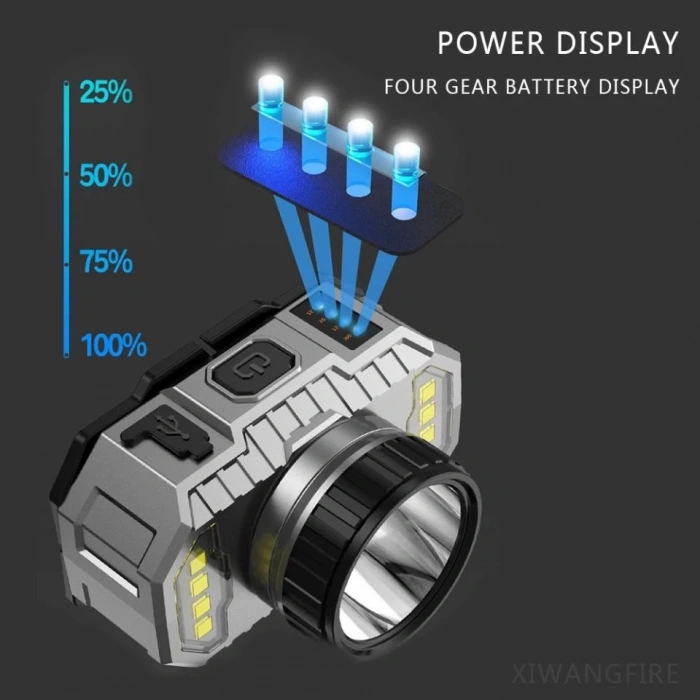 HEYF Ps-010 800 Lümen Şarj Göstergeli Cob Led Usbli Şarjlı Kafa Lambası
