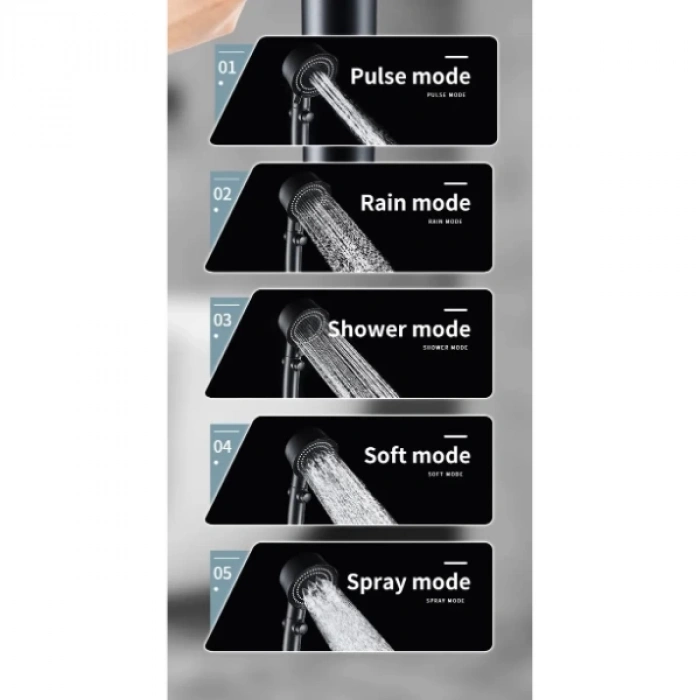 Turbo Duş Başlığı 5 Modlu