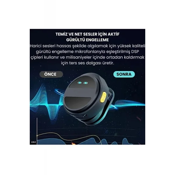 2 Adet Profesyonel Kablosuz Yaka Mikrofonu Typce Uyumlu Manyetik Klipsli