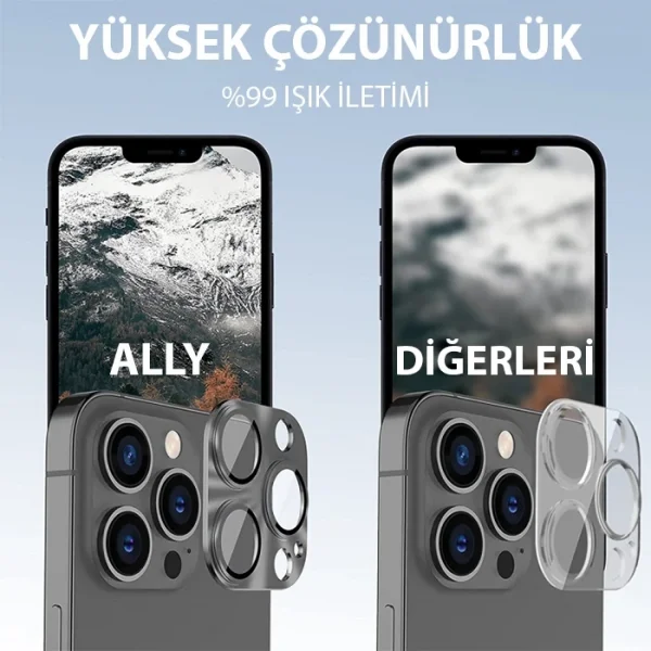 ALLY iPhone 15 Pro-15 Pro Max Metal Tempered Kamera Lens Koruyucu-(5775)