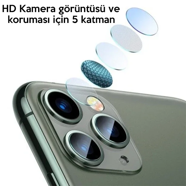 Baseus iPhone 11 Pro 11 Pro Max Tempered Kamera Lens Koruma Camı 2Set-(5775)