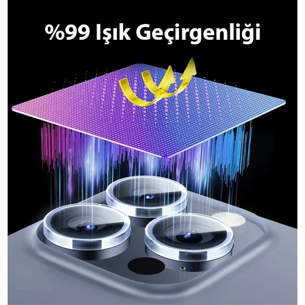 Baseus iPhone 15/15 Plus için Sapphire Serisi HD Cam Kamera Koruyucu-(5775)