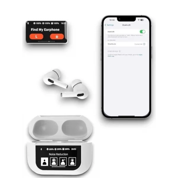 EKRANLI AİRPODS PRO