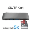 Ally 5 İn1 Usb-C Hub 3.0 Type-C Şarj Kart Reader Type-C Bütün Cihazlar İçin-(5775)