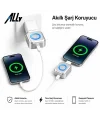 ALLY HyperCharge 140W AI Akıllı Şarj Kesici Adaptör – Şarj Dolunca Otomatik Kapanan Batarya Koruyucu-(5775)