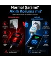 ALLY HyperCharge 140W AI Akıllı Şarj Kesici Adaptör – Şarj Dolunca Otomatik Kapanan Batarya Koruyucu-(5775)
