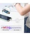 ALLY İPhone 14-13-12-11 4in1 Otg Ses Adaptörü Çift DC 3.5MM Jack-(5775)